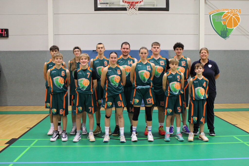 4. Camptag – 16.10.2024 – Allstar Game