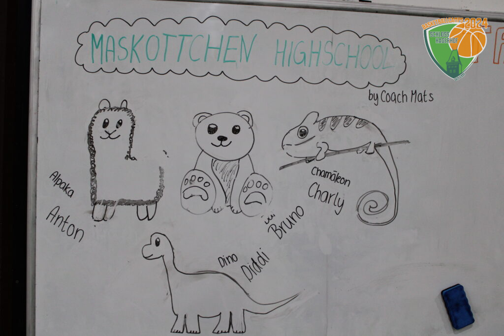 2. Camptag – 19.10.2024