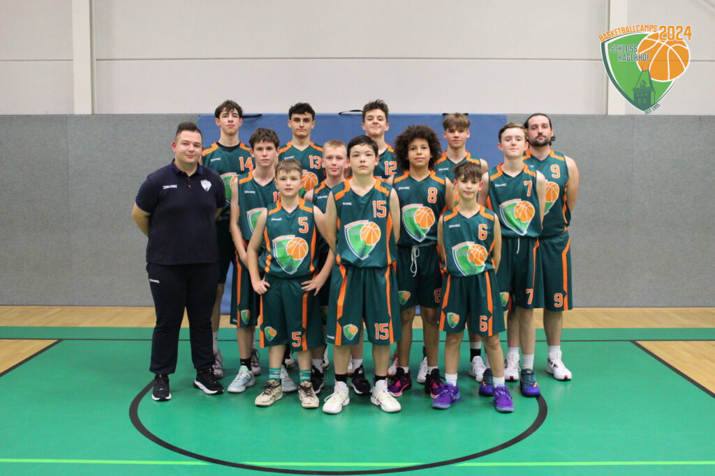 4. Camptag – 21.10.2024 – Allstar Game