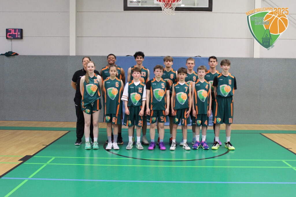 4. Camptag – 16.04.2025 – Allstar Game