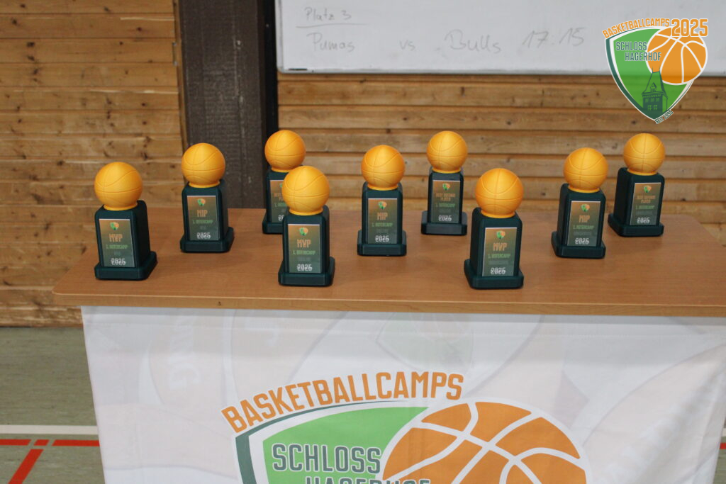 5. Camptag – 17.04.2025 – Siegehrung