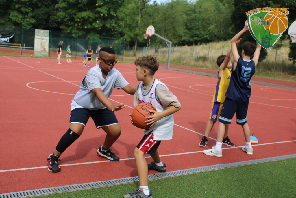 2. Camptag – 20.07.2025