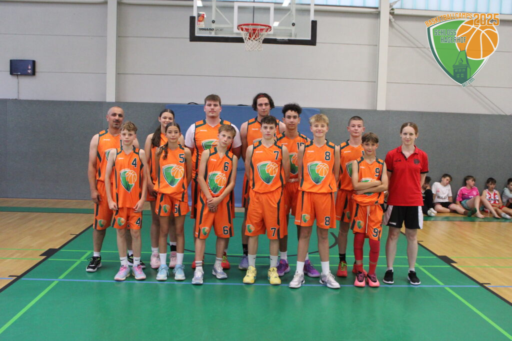 5. Camptag – 23.07.2025 – Allstar Game