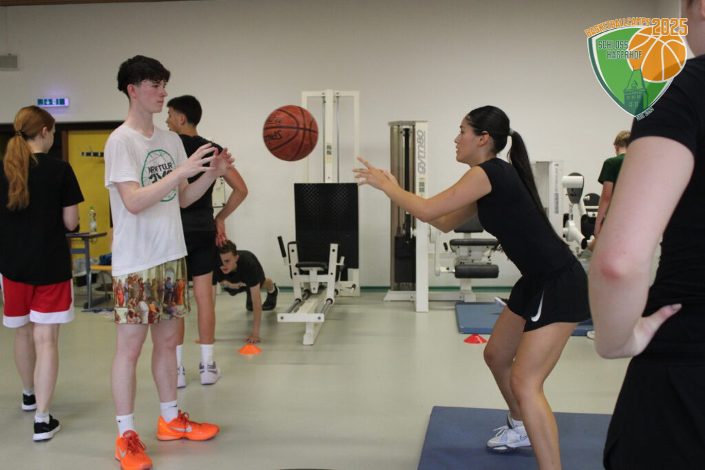 2. Camptag – 27.07.2025