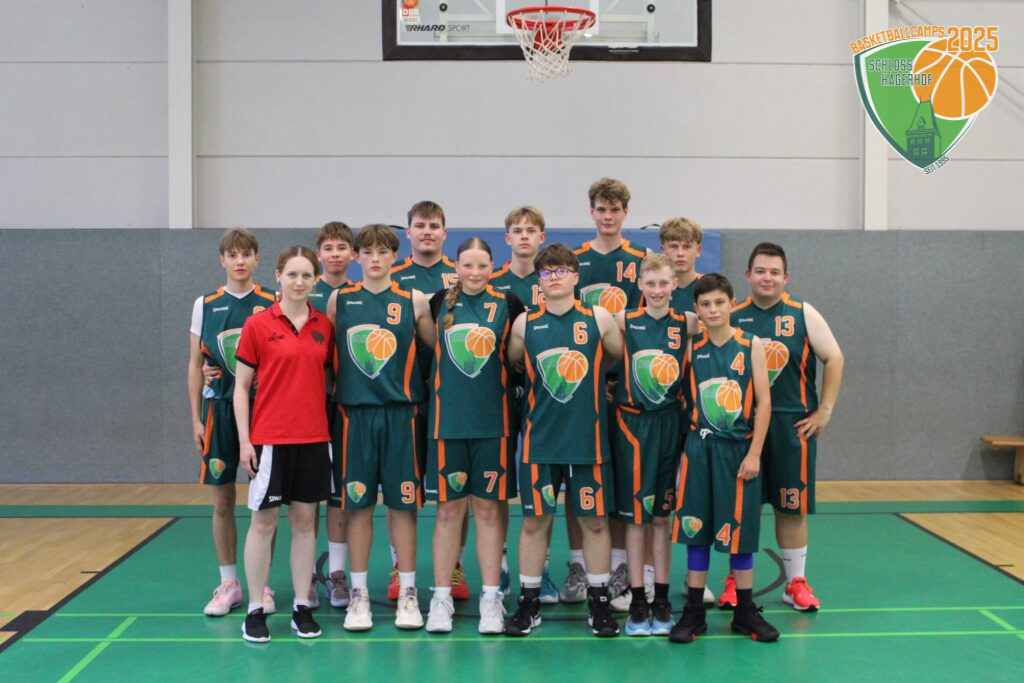 5. Camptag – 30.07.2025 – Allstar Game