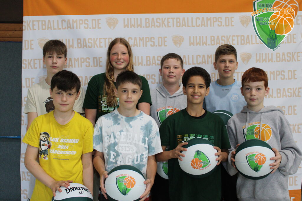 6. Camptag – 31.07.2025 – Siegerehrung