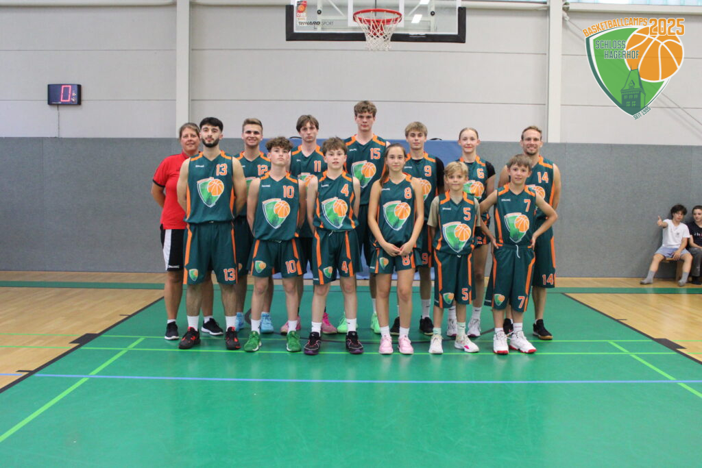 5. Camptag – 05.08.2025 – Allstar Game