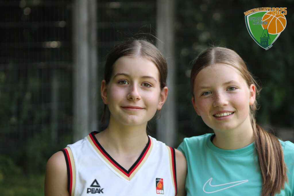 3. Camptag – 10.08.2025