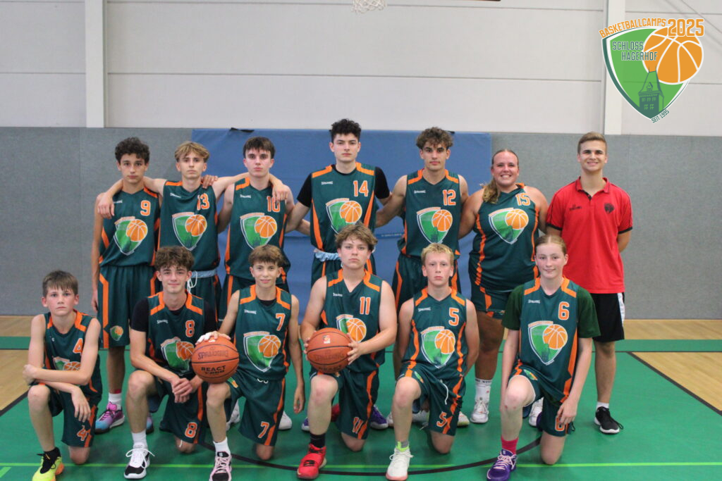 5. Camptag – 12.08.2025 – Allstar Game