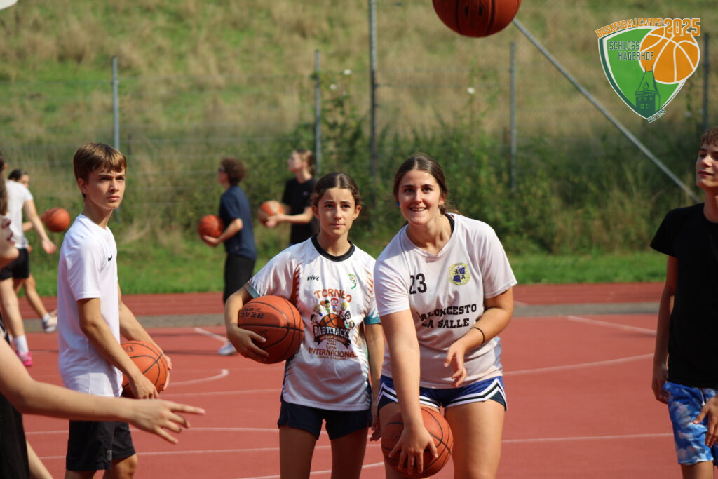 2. Camptag – 15.08.2025